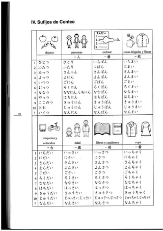 Minna no nihongo i traduccion