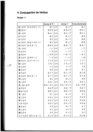Minna no nihongo i traduccion