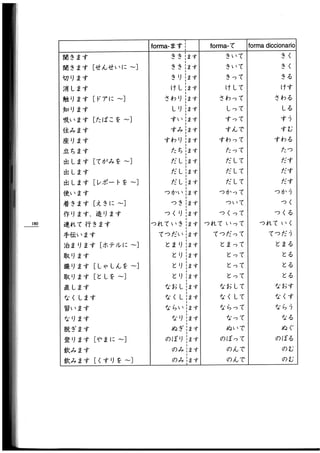 Minna no nihongo i traduccion