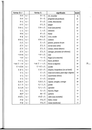 Minna no nihongo i traduccion