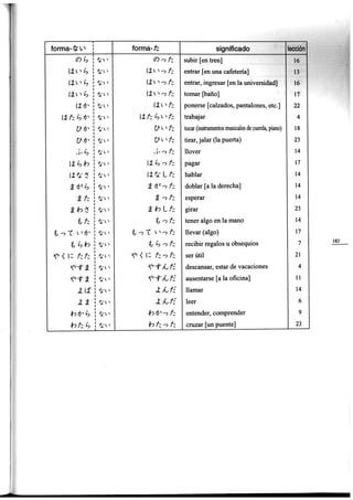 Minna no nihongo i traduccion