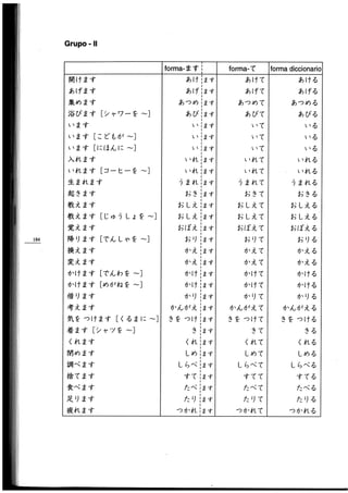 Minna no nihongo i traduccion