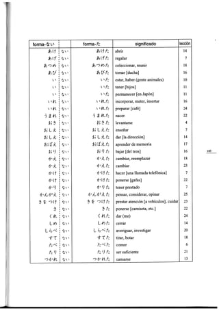 Minna no nihongo i traduccion