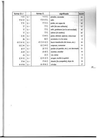 Minna no nihongo i traduccion
