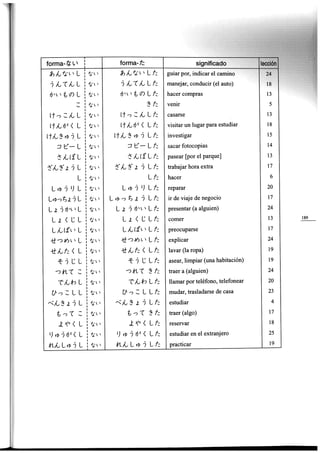 Minna no nihongo i traduccion