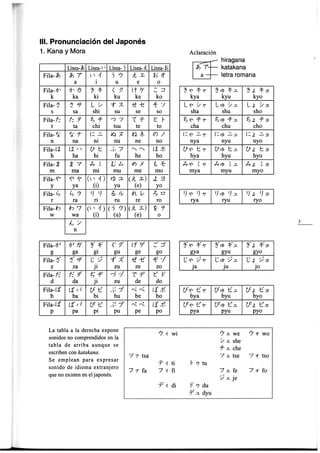 Minna no nihongo i traduccion
