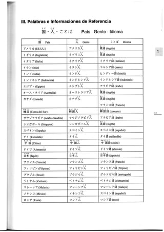 Minna no nihongo i traduccion