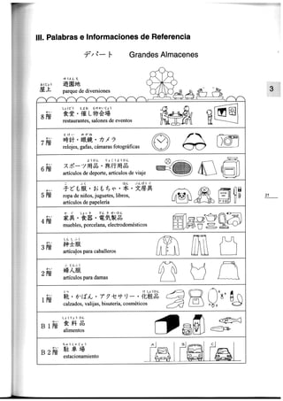 Minna no nihongo i traduccion