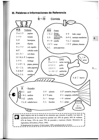 Minna no nihongo i traduccion