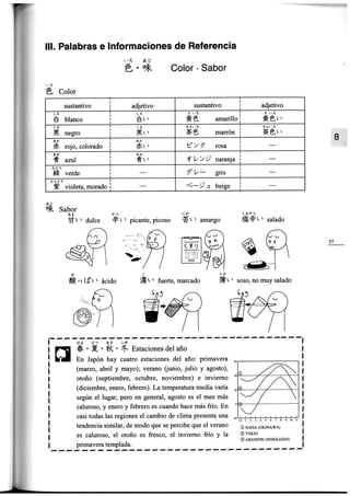 Minna no nihongo i traduccion