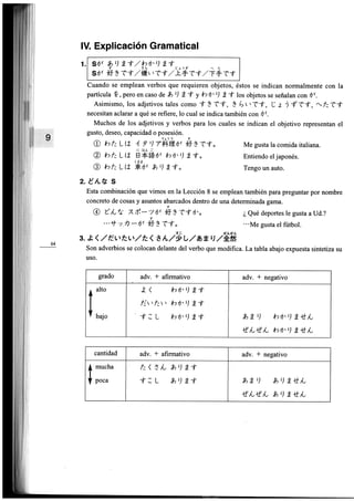 Minna no nihongo i traduccion