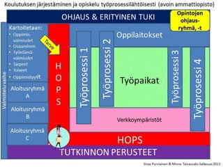 Osaamisen ja sivistyksen parhaaksi
 