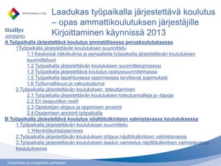 Osaamisen ja sivistyksen parhaaksi
Sisällys
Johdanto
A Työpaikalla järjestettävä koulutus ammatillisessa peruskoulutuksessa
1Työpaikalla järjestettävän koulutuksen suunnittelu
1.1 Keskeisiä näkökulmia ja periaatteita työpaikalla järjestettävän koulutuksen
suunnitteluun
1.2 Työpaikalla järjestettävän koulutuksen suunnitteluprosessi
1.3 Työpaikalla järjestettävä koulutus opetussuunnitelmassa
1.5 Työpaikalla tapahtuvassa oppimisessa tarvittavat sopimukset
1.6 Työturvallisuus ja vakuutusturva
2.Työpaikalla järjestettävän koulutuksen toteuttaminen
2.1 Työpaikalla järjestettävän koulutuksen toteutusmalleja ja -tapoja
2.2 Eri osapuolten roolit
2.3 Opiskelijan ohjaus ja oppimisen arviointi
2.4 Osaamisen arviointi työpaikalla
B Työpaikalla järjestettävä koulutus näyttötutkintoon valmistavassa koulutuksessa
1.Työpaikalla järjestettävän koulutuksen suunnittelu
1.1Henkilökohtaistaminen
2.Työpaikalla järjestettävän koulutuksen ohjaus näyttötutkintoon valmistavassa
3.Työpaikalla järjestettävän koulutuksen laadun varmistus näyttötutkintoon valmistavassa
koulutuksessa
Laadukas työpaikalla järjestettävä koulutus
– opas ammattikoulutuksen järjestäjille
Kirjoittaminen käynnissä 2013
 