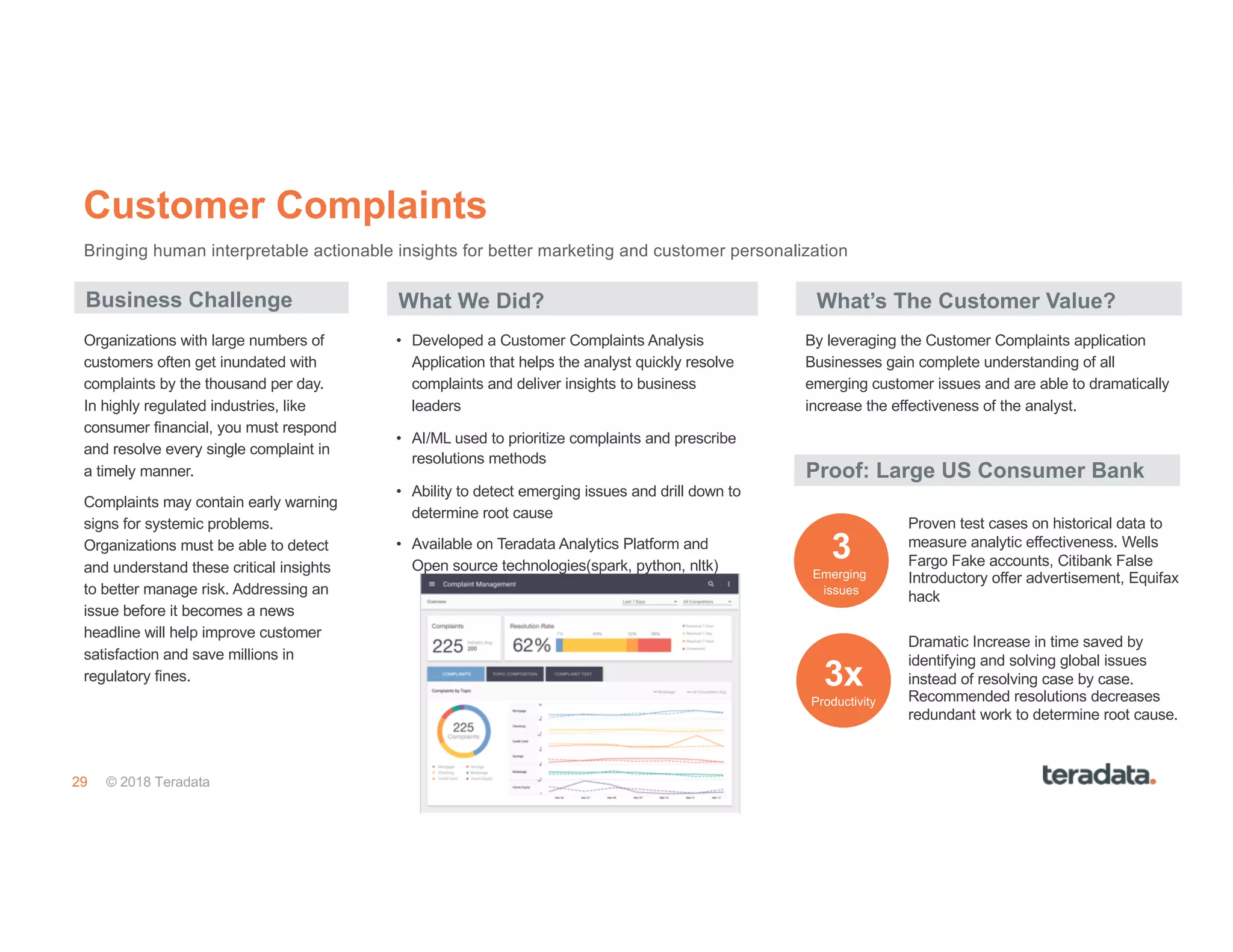 29 © 2018 Teradata
Customer Complaints
Business Challenge What We Did?
By leveraging the Customer Complaints application
Businesses gain complete understanding of all
emerging customer issues and are able to dramatically
increase the effectiveness of the analyst.
• Developed a Customer Complaints Analysis
Application that helps the analyst quickly resolve
complaints and deliver insights to business
leaders
• AI/ML used to prioritize complaints and prescribe
resolutions methods
• Ability to detect emerging issues and drill down to
determine root cause
• Available on Teradata Analytics Platform and
Open source technologies(spark, python, nltk)
Organizations with large numbers of
customers often get inundated with
complaints by the thousand per day.
In highly regulated industries, like
consumer financial, you must respond
and resolve every single complaint in
a timely manner.
Complaints may contain early warning
signs for systemic problems.
Organizations must be able to detect
and understand these critical insights
to better manage risk. Addressing an
issue before it becomes a news
headline will help improve customer
satisfaction and save millions in
regulatory fines.
Bringing human interpretable actionable insights for better marketing and customer personalization
Proof: Large US Consumer Bank
Proven test cases on historical data to
measure analytic effectiveness. Wells
Fargo Fake accounts, Citibank False
Introductory offer advertisement, Equifax
hack
3
Emerging
issues
3x
Productivity
Dramatic Increase in time saved by
identifying and solving global issues
instead of resolving case by case.
Recommended resolutions decreases
redundant work to determine root cause.
What’s The Customer Value?
 