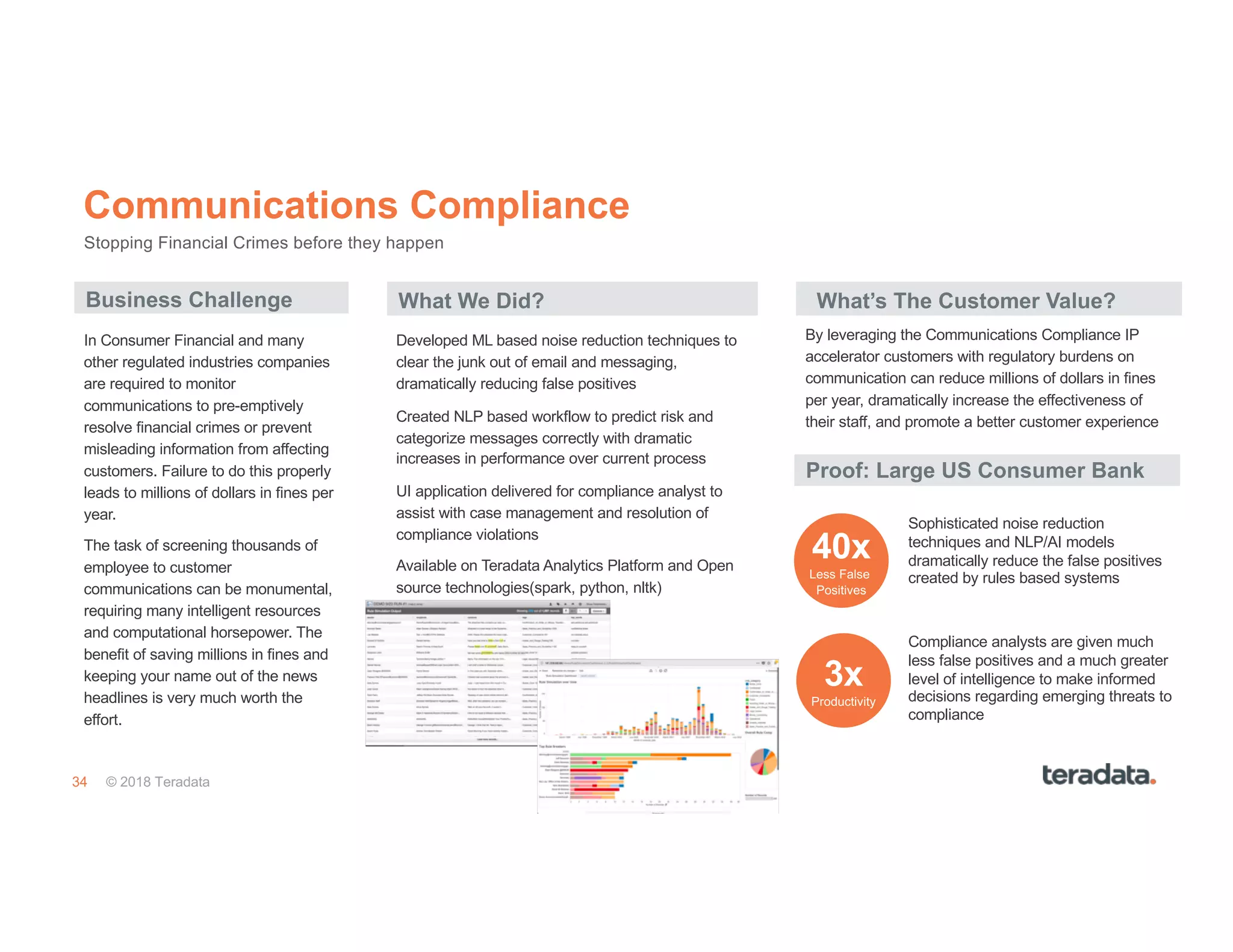 34 © 2018 Teradata
Communications Compliance
Business Challenge What We Did?
By leveraging the Communications Compliance IP
accelerator customers with regulatory burdens on
communication can reduce millions of dollars in fines
per year, dramatically increase the effectiveness of
their staff, and promote a better customer experience
Developed ML based noise reduction techniques to
clear the junk out of email and messaging,
dramatically reducing false positives
Created NLP based workflow to predict risk and
categorize messages correctly with dramatic
increases in performance over current process
UI application delivered for compliance analyst to
assist with case management and resolution of
compliance violations
Available on Teradata Analytics Platform and Open
source technologies(spark, python, nltk)
In Consumer Financial and many
other regulated industries companies
are required to monitor
communications to pre-emptively
resolve financial crimes or prevent
misleading information from affecting
customers. Failure to do this properly
leads to millions of dollars in fines per
year.
The task of screening thousands of
employee to customer
communications can be monumental,
requiring many intelligent resources
and computational horsepower. The
benefit of saving millions in fines and
keeping your name out of the news
headlines is very much worth the
effort.
Stopping Financial Crimes before they happen
Proof: Large US Consumer Bank
Sophisticated noise reduction
techniques and NLP/AI models
dramatically reduce the false positives
created by rules based systems
40x
Less False
Positives
3x
Productivity
Compliance analysts are given much
less false positives and a much greater
level of intelligence to make informed
decisions regarding emerging threats to
compliance
What’s The Customer Value?
 