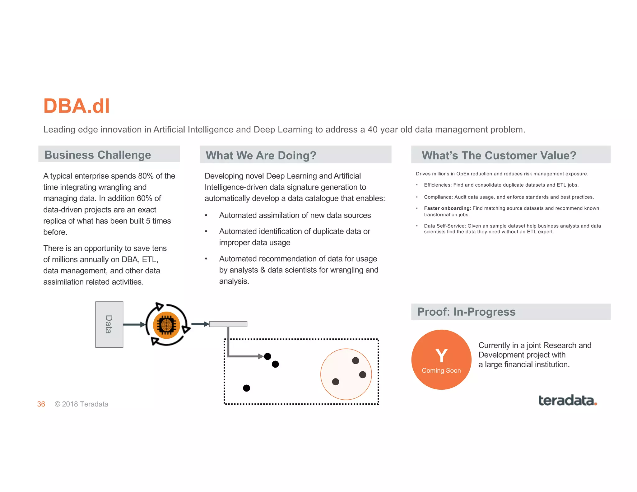 36 © 2018 Teradata
DBA.dl
Business Challenge What We Are Doing?
Drives millions in OpEx reduction and reduces risk management exposure.
• Efficiencies: Find and consolidate duplicate datasets and ETL jobs.
• Compliance: Audit data usage, and enforce standards and best practices.
• Faster onboarding: Find matching source datasets and recommend known
transformation jobs.
• Data Self-Service: Given an sample dataset help business analysts and data
scientists find the data they need without an ETL expert.
Developing novel Deep Learning and Artificial
Intelligence-driven data signature generation to
automatically develop a data catalogue that enables:
• Automated assimilation of new data sources
• Automated identification of duplicate data or
improper data usage
• Automated recommendation of data for usage
by analysts & data scientists for wrangling and
analysis.
A typical enterprise spends 80% of the
time integrating wrangling and
managing data. In addition 60% of
data-driven projects are an exact
replica of what has been built 5 times
before.
There is an opportunity to save tens
of millions annually on DBA, ETL,
data management, and other data
assimilation related activities.
Leading edge innovation in Artificial Intelligence and Deep Learning to address a 40 year old data management problem.
Currently in a joint Research and
Development project with
a large financial institution.
Proof: In-Progress
Y
Coming Soon
Data
What’s The Customer Value?
 