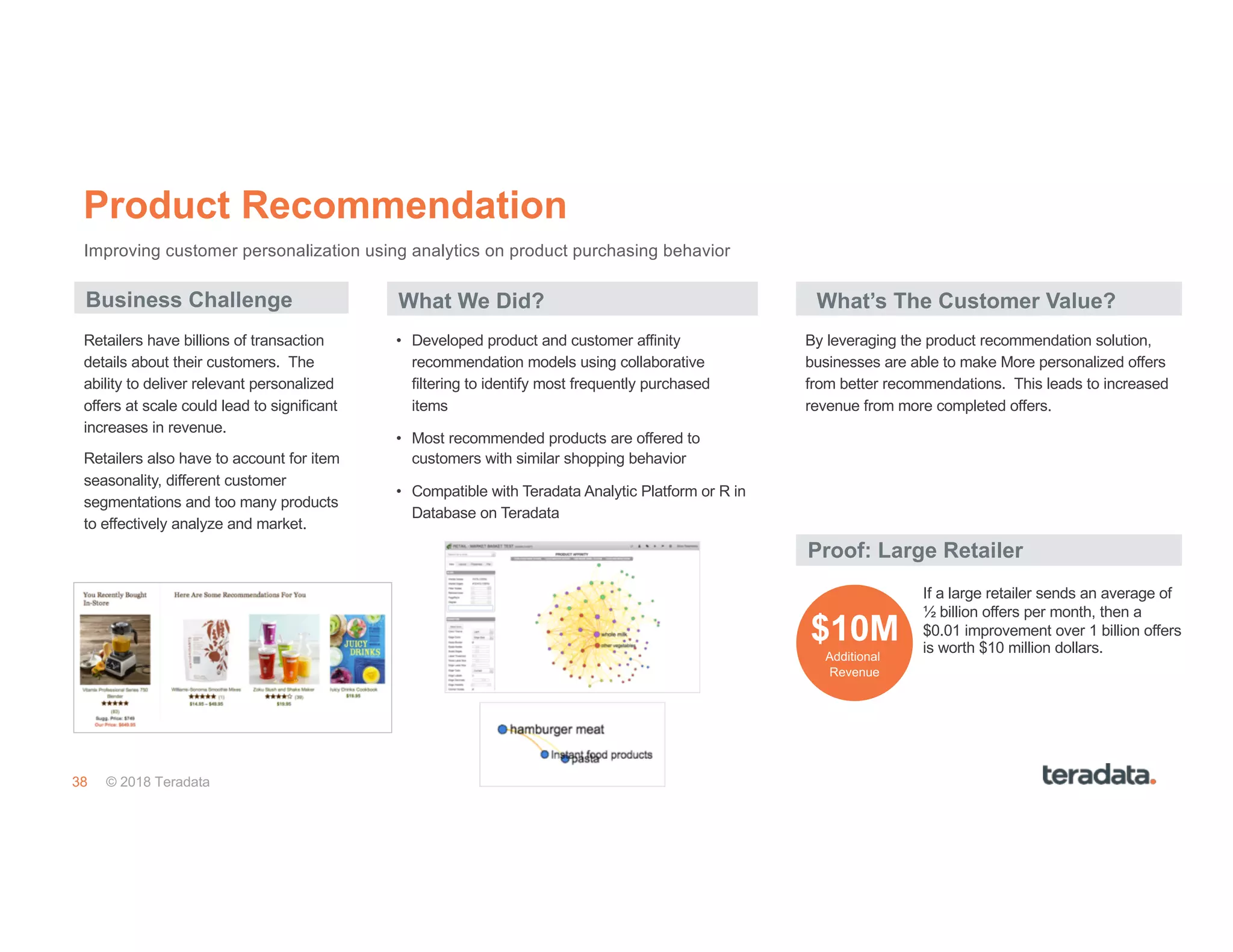 38 © 2018 Teradata
Product Recommendation
Business Challenge What We Did? What’s The Customer Value?
By leveraging the product recommendation solution,
businesses are able to make More personalized offers
from better recommendations. This leads to increased
revenue from more completed offers.
• Developed product and customer affinity
recommendation models using collaborative
filtering to identify most frequently purchased
items
• Most recommended products are offered to
customers with similar shopping behavior
• Compatible with Teradata Analytic Platform or R in
Database on Teradata
Retailers have billions of transaction
details about their customers. The
ability to deliver relevant personalized
offers at scale could lead to significant
increases in revenue.
Retailers also have to account for item
seasonality, different customer
segmentations and too many products
to effectively analyze and market.
Improving customer personalization using analytics on product purchasing behavior
If a large retailer sends an average of
½ billion offers per month, then a
$0.01 improvement over 1 billion offers
is worth $10 million dollars.
Proof: Large Retailer
$10M
Additional
Revenue
 