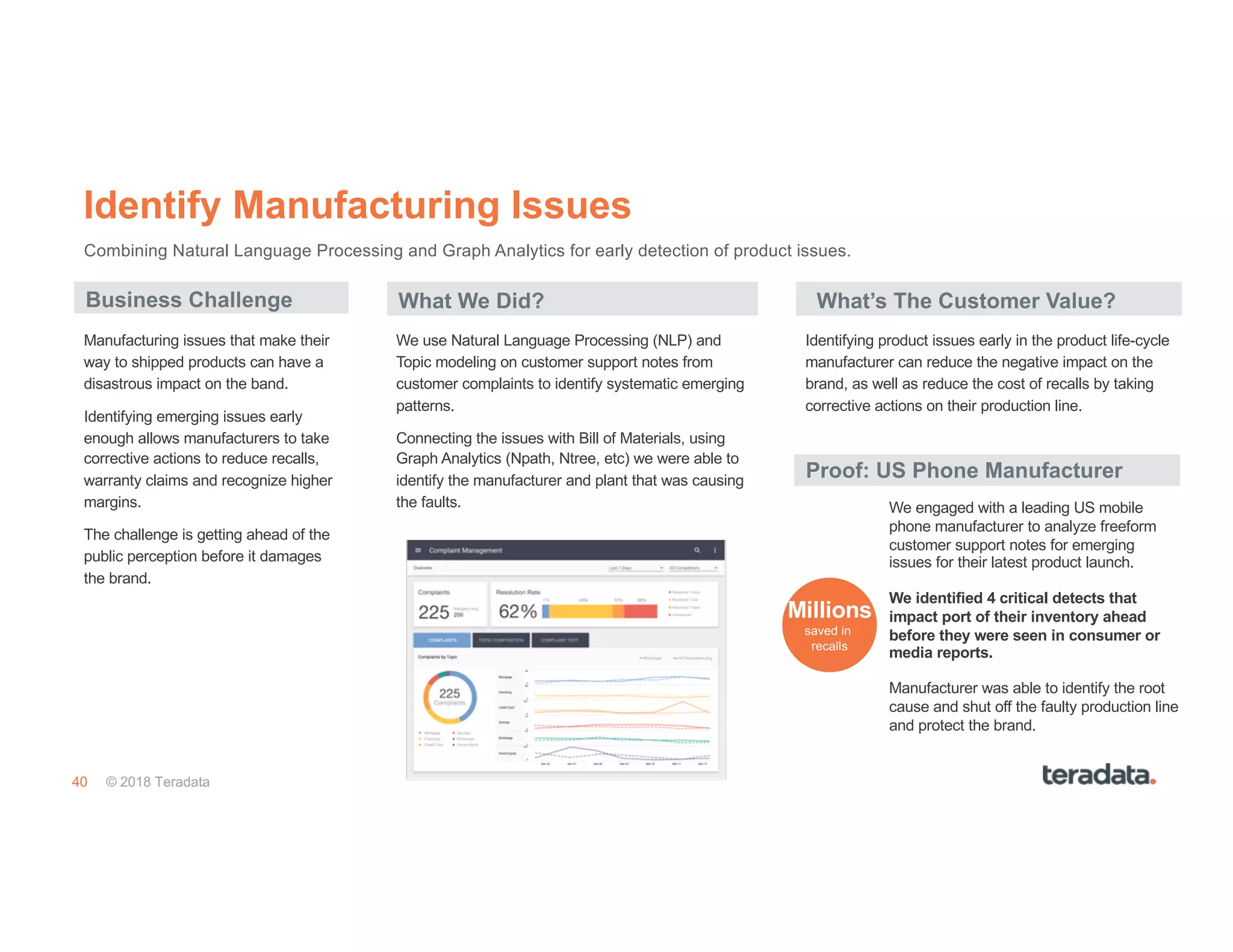 40 © 2018 Teradata
Identify Manufacturing Issues
Business Challenge What We Did?
Identifying product issues early in the product life-cycle
manufacturer can reduce the negative impact on the
brand, as well as reduce the cost of recalls by taking
corrective actions on their production line.
We use Natural Language Processing (NLP) and
Topic modeling on customer support notes from
customer complaints to identify systematic emerging
patterns.
Connecting the issues with Bill of Materials, using
Graph Analytics (Npath, Ntree, etc) we were able to
identify the manufacturer and plant that was causing
the faults.
Manufacturing issues that make their
way to shipped products can have a
disastrous impact on the band.
Identifying emerging issues early
enough allows manufacturers to take
corrective actions to reduce recalls,
warranty claims and recognize higher
margins.
The challenge is getting ahead of the
public perception before it damages
the brand.
Combining Natural Language Processing and Graph Analytics for early detection of product issues.
Proof: US Phone Manufacturer
We engaged with a leading US mobile
phone manufacturer to analyze freeform
customer support notes for emerging
issues for their latest product launch.
We identified 4 critical detects that
impact port of their inventory ahead
before they were seen in consumer or
media reports.
Manufacturer was able to identify the root
cause and shut off the faulty production line
and protect the brand.
Millions
saved in
recalls
What’s The Customer Value?
 