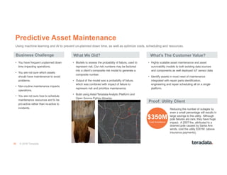36 © 2018 Teradata
Predictive Asset Maintenance
Business Challenge What We Did?
Reducing the number of outages by
even a s...
