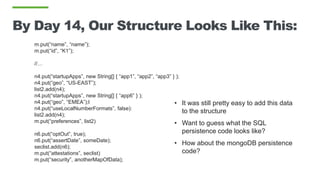 By Day 14, Our Structure Looks Like This:
m.put(“name”, “name”);
m.put(“id”, “K1”);
//…
n4.put(“startupApps”, new String[] { “app1”, “app2”, “app3” } );
n4.put(“geo”, “US-EAST”);
list2.add(n4);
n4.put(“startupApps”, new String[] { “app6” } );
n4.put(“geo”, “EMEA”);l
n4.put(“useLocalNumberFormats”, false):
list2.add(n4);
m.put(“preferences”, list2)
n6.put(“optOut”, true);
n6.put(“assertDate”, someDate);
seclist.add(n6);
m.put(“attestations”, seclist)
m.put(“security”, anotherMapOfData);
• It was still pretty easy to add this data
to the structure
• Want to guess what the SQL
persistence code looks like?
• How about the mongoDB persistence
code?
 