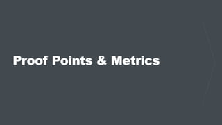 Proof Points & Metrics
 