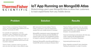 IoT App Running on MongoDB Atlas
Biotechnology giant uses MongoDB Atlas to allow their customers
to track experiments from any mobile device
Problem Why MongoDB ResultsProblem Solution Results
Thermo Fisher is developing Thermo Fisher
Cloud, one of the largest cloud platforms for the
scientific community on AWS
For scientific IoT applications, internal
developers need a database that could easily
handle a wide variety of fast-changing data
Each experiment produces millions of “rows” of
data, which led to suboptimal performance with
incumbent database
Thermo Fisher customers need to be able to
slice and dice their data in many different ways
MS instrument Connect allows Thermo
Fisher customers to see live experiment
results from any mobile device or browser
MongoDB’s expressive query language and
rich secondary indexes provide flexibility to
support both ad-hoc and predefined queries
to support customers’ scientific experiments
Deployed MongoDB using MongoDB Atlas, a
hosted DB service running on Amazon EC2
Thermo Fisher customers now can obtain
real-time insights from mass spectrometry
experiments from any mobile device or
browser; not possible before
Improved developer productivity with 40x less
code in testing with MongoDB when
compared to incumbent databases
Improved performance by 6x
Easy migration process & zero downtime.
Testing to production in under 2 months
 