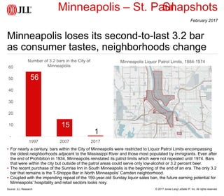 © 2017 Jones Lang LaSalle IP, Inc. All rights reserved.
Snapshots
Minneapolis loses its second-to-last 3.2 bar
as consumer tastes, neighborhoods change
Source: JLL Research
• For nearly a century, bars within the City of Minneapolis were restricted to Liquor Patrol Limits encompassing
the oldest neighborhoods adjacent to the Mississippi River and those most populated by immigrants. Even after
the end of Prohibition in 1934, Minneapolis reinstated its patrol limits which were not repealed until 1974. Bars
that were within the city but outside of the patrol areas could serve only low-alcohol or 3.2 percent beer.
• The recent purchase of the Sunrise Inn in South Minneapolis is the beginning of the end of an era. The only 3.2
bar that remains is the T-Shoppe Bar in North Minneapolis’ Camden neighborhood.
• Coupled with the impending repeal of the 159-year-old Sunday liquor sales ban, the future earning potential for
Minneapolis’ hospitality and retail sectors looks rosy.
February 2017
Minneapolis – St. Paul
56
15
1
-
10
20
30
40
50
60
1997 2007 2017
Number of 3.2 bars in the City of
Minneapolis
Minneapolis Liquor Patrol Limits, 1884-1974
 
