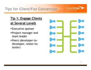 13
Tips for Client/Fan Conversion
Tip 1: Engage Clients
at Several Levels
Executive sponsor
Project manager and
team leader
Peers (developer-to-
developer, tester-to-
tester)
 