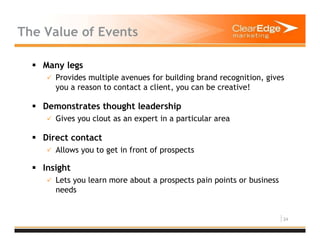 24
The Value of Events
Many legs
Provides multiple avenues for building brand recognition, gives
you a reason to contact a client, you can be creative!
Demonstrates thought leadership
Gives you clout as an expert in a particular area
Direct contact
Allows you to get in front of prospects
Insight
Lets you learn more about a prospects pain points or business
needs
 