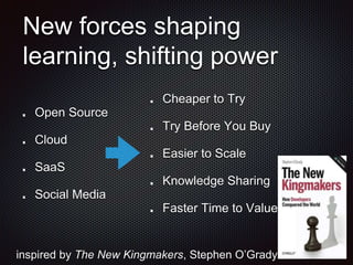 New forces shaping
learning, shifting power
Open Source
Cloud
SaaS
Social Media
inspired by The New Kingmakers, Stephen O’Grady
Cheaper to Try
Try Before You Buy
Easier to Scale
Knowledge Sharing
Faster Time to Value
 