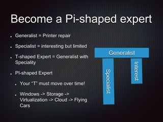 Become a Pi-shaped expert
Generalist = Printer repair
Specialist = interesting but limited
T-shaped Expert = Generalist with
Speciality
PI-shaped Expert
Your “T” must move over time!
Windows -> Storage ->
Virtualization -> Cloud -> Flying
Cars
Generalist
 