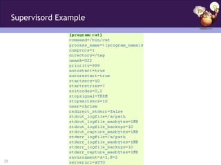 Supervisord Example




25
 