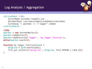 Log Analysis / Aggregation




33
 