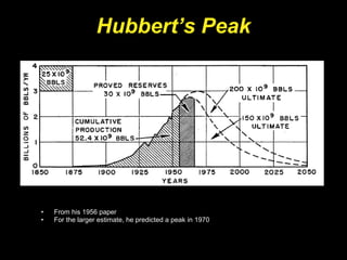 Hubbert’s Peak
• From his 1956 paper
• For the larger estimate, he predicted a peak in 1970
 