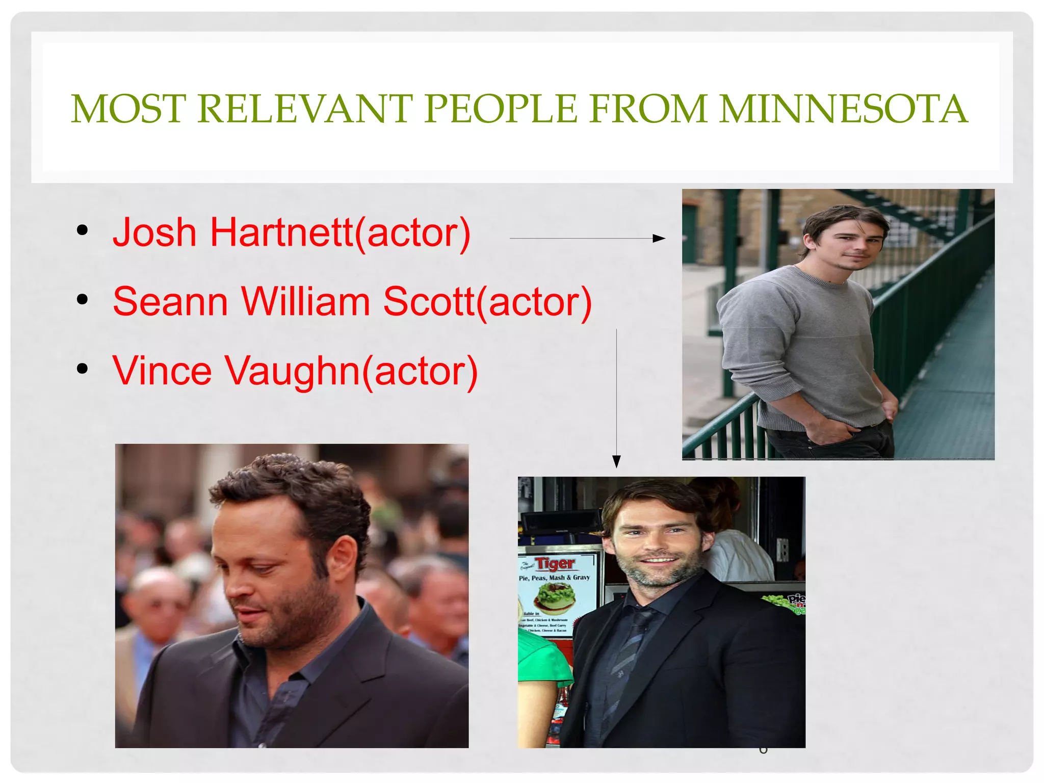 MOST RELEVANT PEOPLE FROM MINNESOTA
●
Josh Hartnett(actor)
●
Seann William Scott(actor)
●
Vince Vaughn(actor)
6