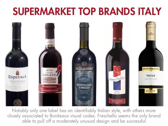 popular italian wine brands