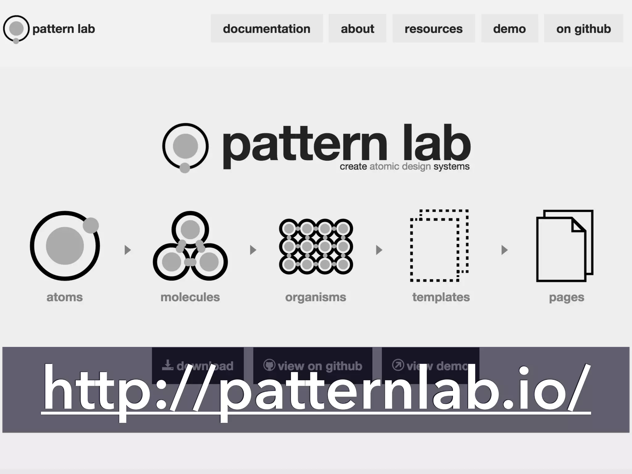 http://patternlab.io/
 