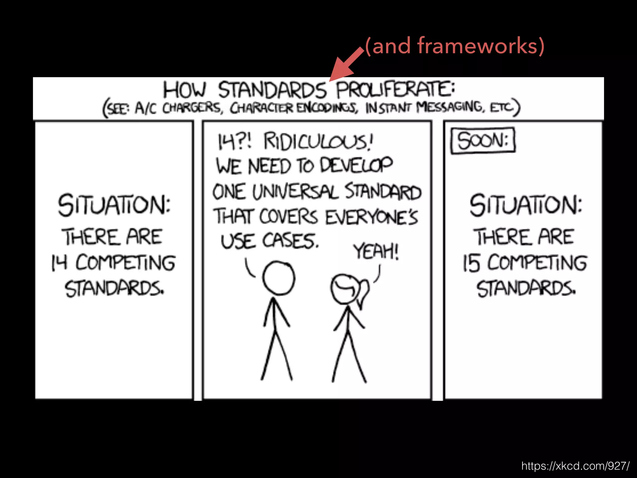 https://xkcd.com/927/
(and frameworks)
 