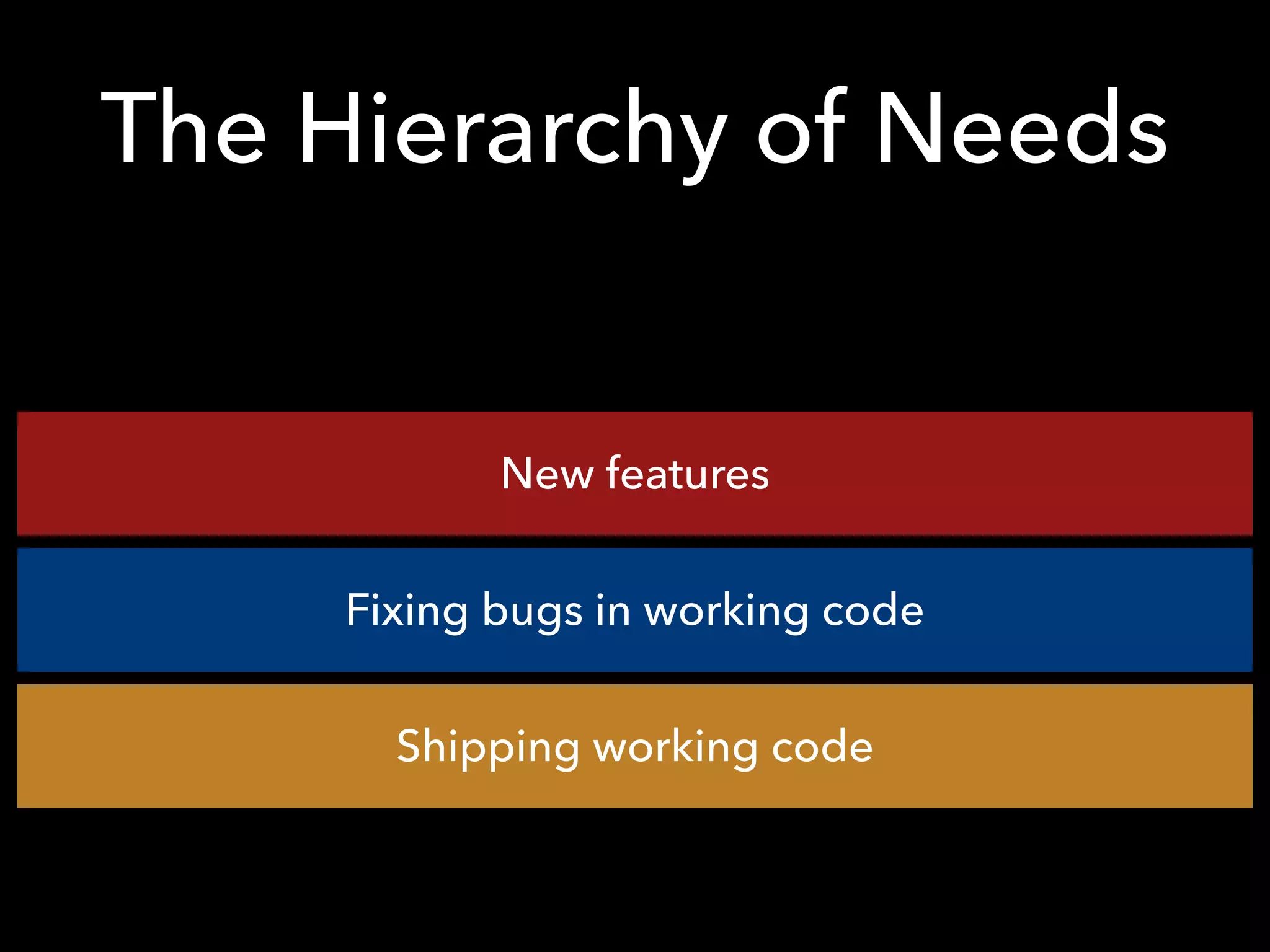 The Hierarchy of Needs
New features
Fixing bugs in working code
Shipping working code
 