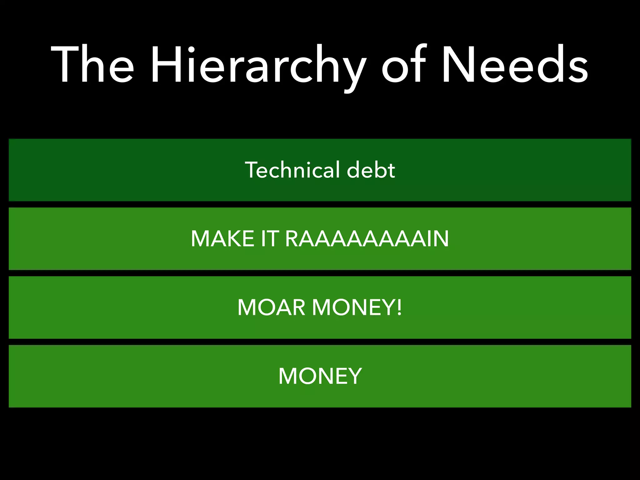 The Hierarchy of Needs
Technical debt
New features
Fixing bugs in working code
Shipping working code
MAKE IT RAAAAAAAAIN
MOAR MONEY!
MONEY
 