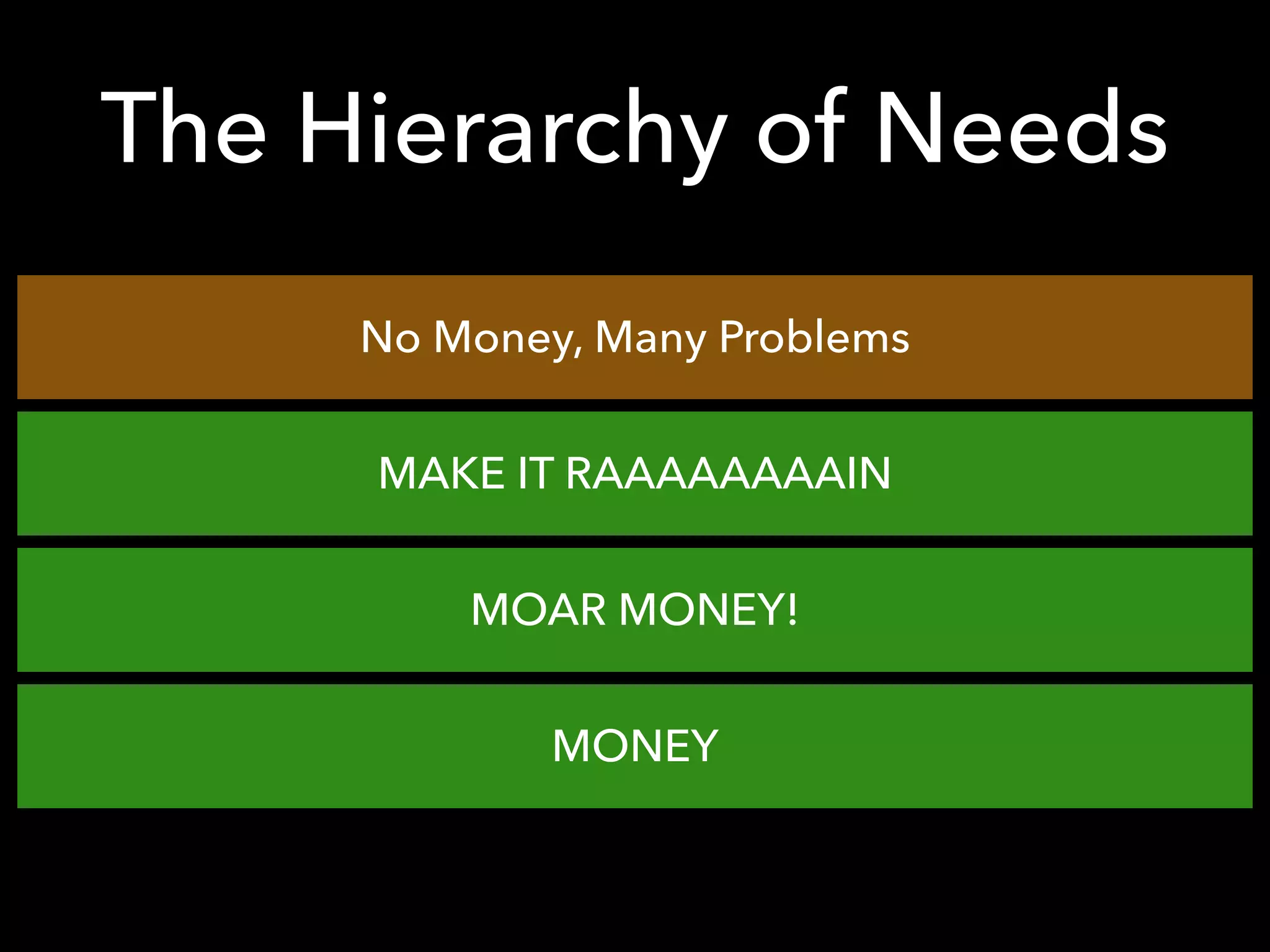 The Hierarchy of Needs
Technical debt
New features
Fixing bugs in working code
Shipping working code
No Money, Many Problems
MAKE IT RAAAAAAAAIN
MOAR MONEY!
MONEY
 