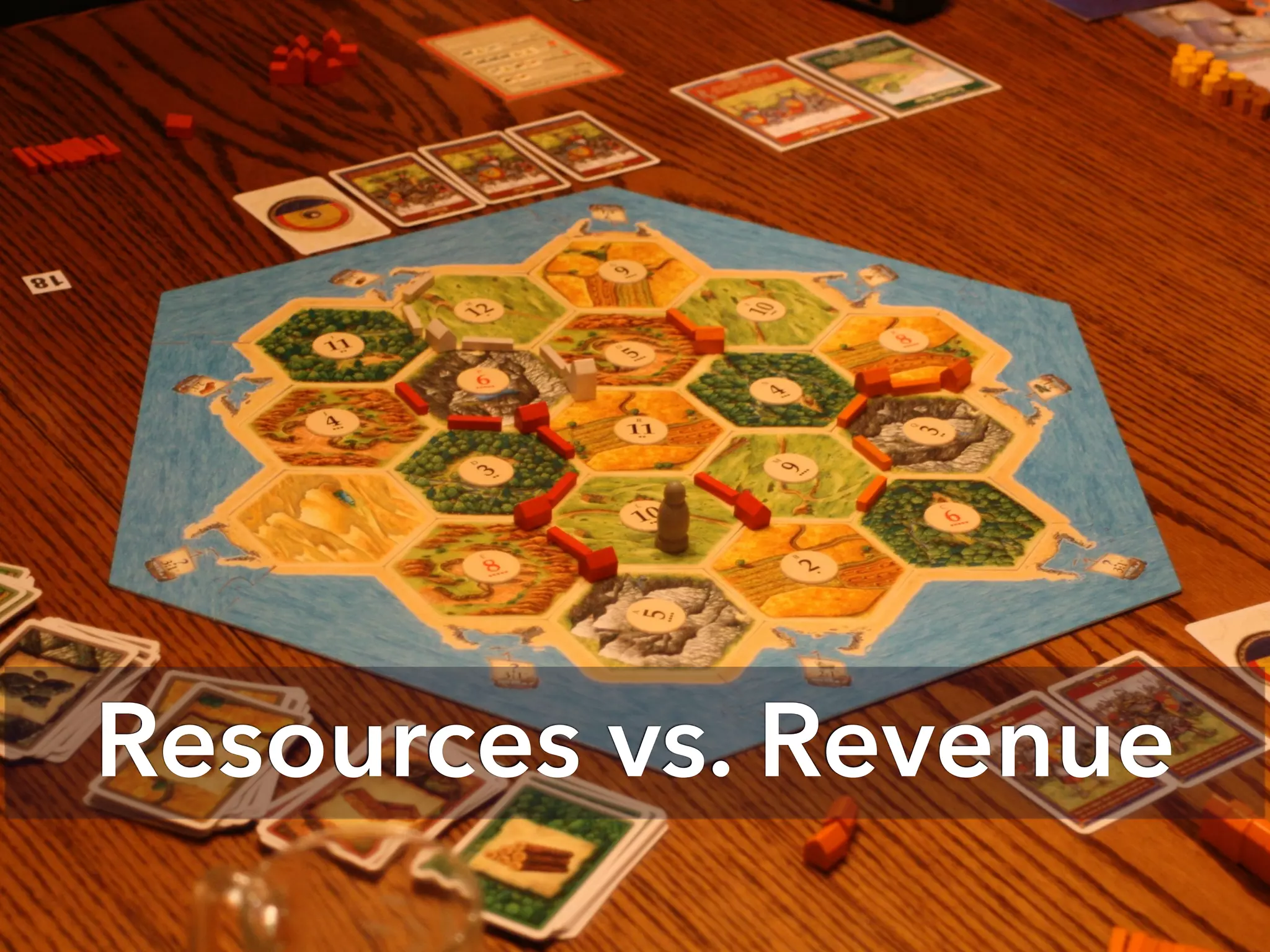 Resources vs. Revenue
 