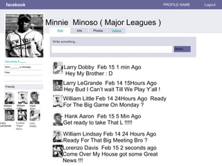 facebook                                                                            PROFILE NAME   Logout




                                  Minnie Minoso ( Major Leagues )
                                     Wall         Info   Photos   Videos


                                   Write something…

                                                                                             Share


   View photos of _____

   Send _______ a message
                                            Larry Dobby Feb 15 1 min Ago
   Poke
                                            Hey My Brother : D
                                            Larry LeGrande Feb 14 15Hours Ago
   Friends
                                            Hey Bud I Can’t wait Till We Play Y’all !
                                            William Little Feb 14 24Hours Ago Ready
  William     William
              Little
                          Hank              For The Big Game On Monday ?
  Lindsay                 Aron


                                            Hank Aaron Feb 15 5 Min Ago
Larry
LeGrande
             Lorenzo
             "Piper"
                          Larry
                          Dobby
                                            Get ready to take That L !!!!!
             Davis

                                         William Lindsay Feb 14 24 Hours Ago
                                         Ready For That Big Meeting Bro ?
                                         Lorenzo Davis Feb 15 2 seconds ago
                                         Come Over My House got some Great
                                         News !!!
 
