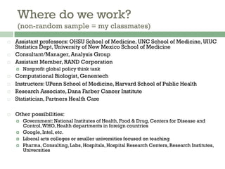 Where do we work?
(non-random sample = my classmates)
¨  Assistant professors: OHSU School of Medicine, UNC School of Med...