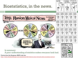 Biostatistics, in the news.
Comics from Jim Borgman; XKCD; also fun:
http://stats.stackexchange.com/questions/423/what-is-...