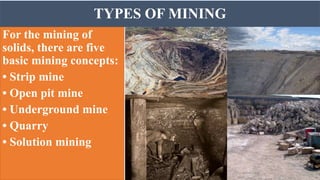 TYPES OF MINING
For the mining of
solids, there are five
basic mining concepts:
• Strip mine
• Open pit mine
• Underground mine
• Quarry
• Solution mining
 