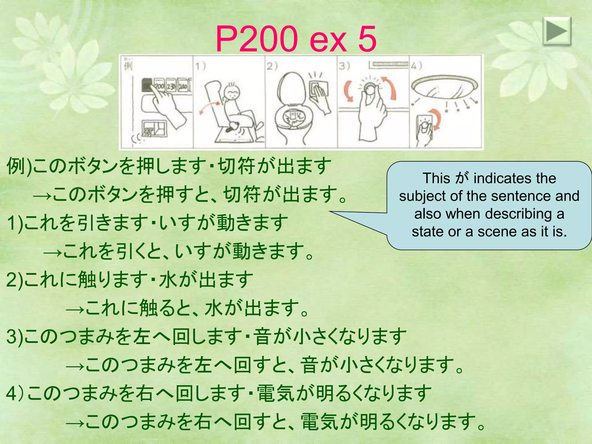 P200 ex 5
例)このボタンを押します・切符が出ます
→このボタンを押すと、切符が出ます。
1)これを引きます・いすが動きます
→これを引くと、いすが動きます。
2)これに触ります・水が出ます
→これに触ると、水が出ます。
3)このつまみを左へ回します・音が小さくなります
→このつまみを左へ回すと、音が小さくなります。
4）このつまみを右へ回します・電気が明るくなります
→このつまみを右へ回すと、電気が明るくなります。
This が indicates the
subject of the sentence and
also when describing a
state or a scene as it is.
 