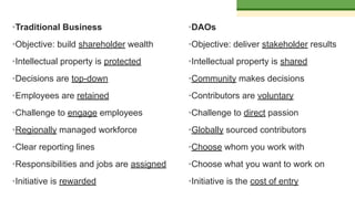 •Traditional Business
•Objective: build shareholder wealth
•Intellectual property is protected
•Decisions are top-down
•Em...