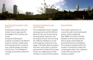 Analizing the relation with real
market, how to apply specific
knowledge in the company pro-
cesses.
Diving into fostering the
customer orientation and different
levels of customer relationships
and working with the concept of
user centered design of product
and services. The challenge of
creating communities or/and net-
works..
The crystallization of the complete
learning process and the different
points of view are shared among
the participants. Deep dive into
the projects of each one and using
the collective feedback as a tool
to leverage the projects to a new
stage. It will bethe place to prepare
the future and to place a common
ground where to take the first steps
to plan the collaboration of other
members in and out of the projects.
This module will be focus to
review the path of each participant/
project, what is happening
after MINN. Each team member
feedback and from teamcoaches
aims to guide and facilitate the
process of business consolidation.
The indicators analysed will be the
number of companies created, the
invoicing generated, new customers,
results of the personal and
company projects.
Learning & Cocreation with
Clients
Intraprenurial teams and
future design
Scored Goals
 