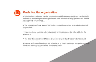Goals for the organisation
• Innovate in organisation training in entrepreneurial leadership competency and attitude
intended to lead change within organizations: new business strategy, product and service
development, new markets…
• The generation of new ways of increasing competitiveness and of developing internal
organisation.
• Experiment and cocreate with real projects to increase domestic value added in the
workplace.
• The clear definition or identification of specific project objectives as yet unachieved.
• Internal professional training projects in charge of intrapreneurship, innovation manage-
ment and learning / organizational entrepreneurship.
G
 